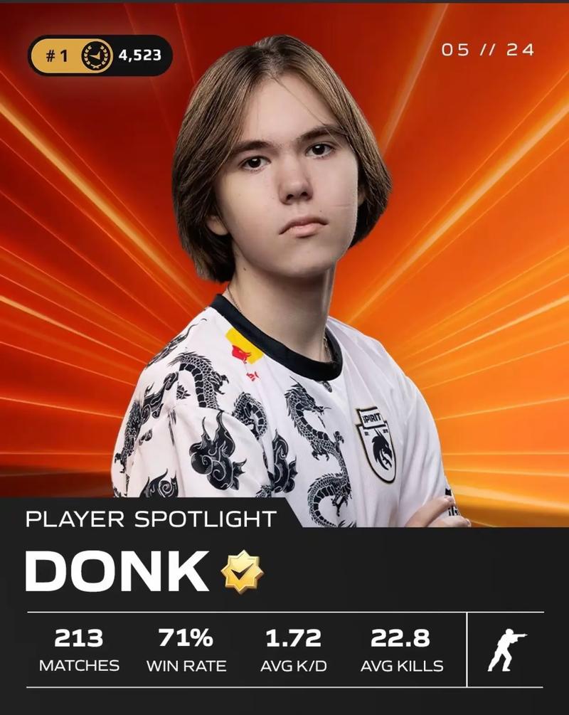 RNG官博分享赛后返图：来点候场花絮图看看