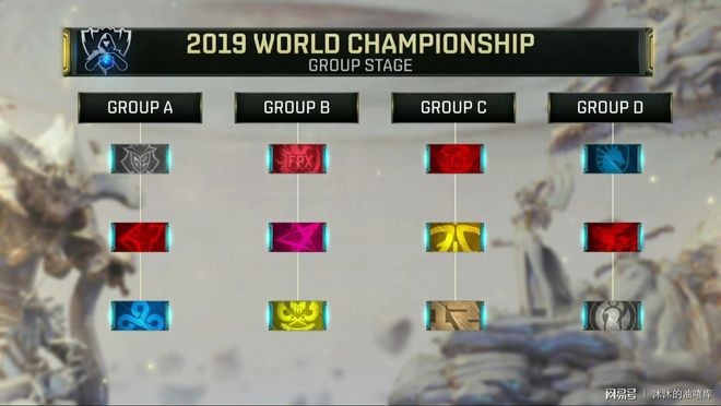 Wink：我们的成长是在打强队的时候会充满进攻性